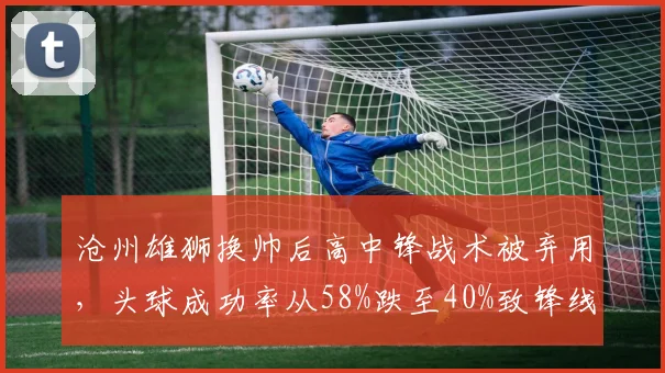 沧州雄狮换帅后高中锋战术被弃用,头球成功率从58%跌至40%致锋线哑火